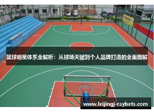 篮球明星体系全解析：从球场天赋到个人品牌打造的全面图解